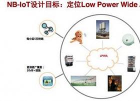 物联网领域NB—IOT之后的大的机会是什么？
