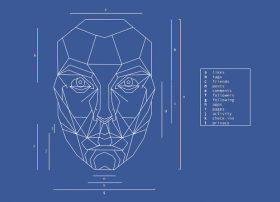 Facebook开发新技术：用照片可以自动生成卡通头像