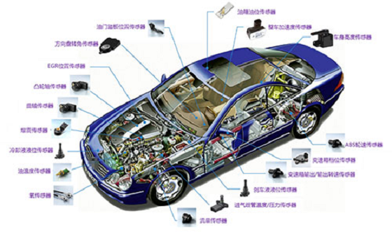 振兴民族工业 中国汽车传感器产业何以打破外资垄断?