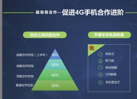 【一线】中移动公布明年终端战略及补贴计划 回报率最高60%