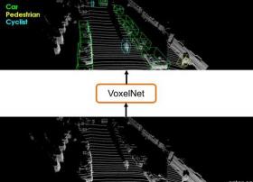 苹果自动驾驶研究新成果：把传感器收集的数据转成3D测绘图