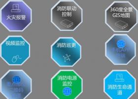 上海拟立法确保消防物联网建设