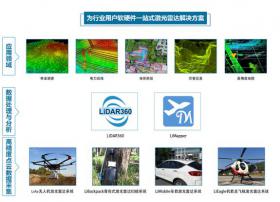 数字绿土获B轮融资，背靠测绘进击AI与无人驾驶