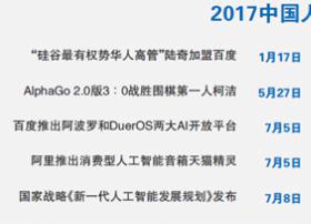 IT2017: 人工智能集体狂欢