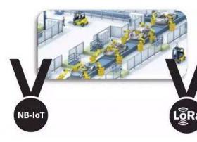 为什么说频谱资源是NB-IoT和LoRa的重要“阵地”？