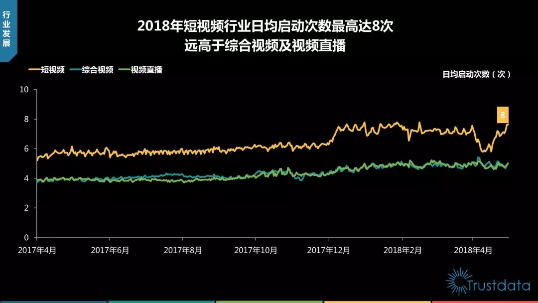 “内容”这堂课，运营商早晚都得补上