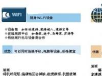 运营商、漫游WIFI、手机厂商大战漫游市场