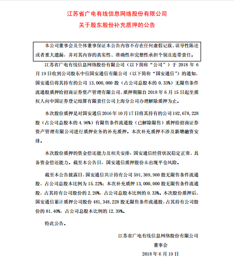 江苏有线股东国安通信质押1300万股