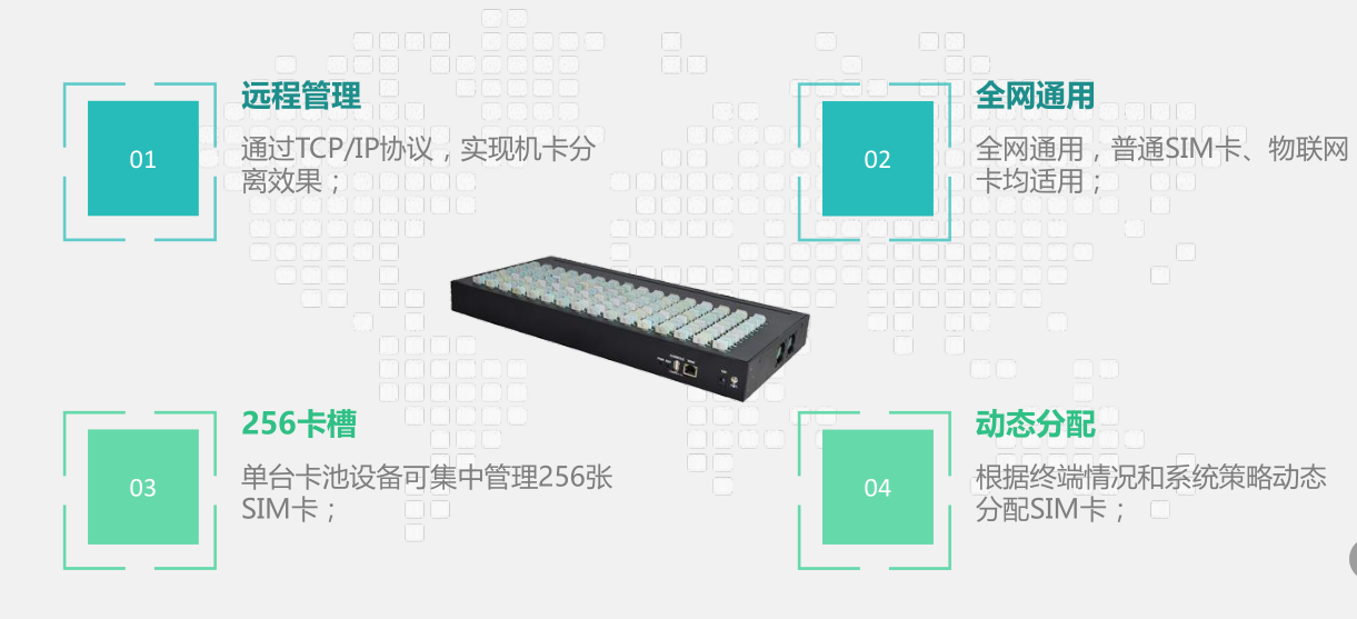 漫游MIFI的根基：五大卡池商盘点