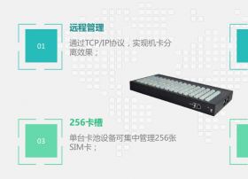 漫游MIFI的根基：五大卡池商盘点