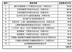 花椒直播与六间房合并 直播行业已到洗牌尾声