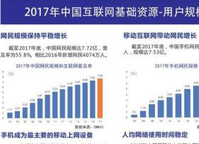 《中国互联网发展报告2018》发布：2017年网民7.72亿