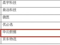 华云数据再度入选胡润“独角兽”榜单，成为唯一估值增长的云计算公司！