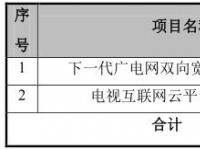 中泰证券关于湖北广电流动资金及银行理财产品的核查意见