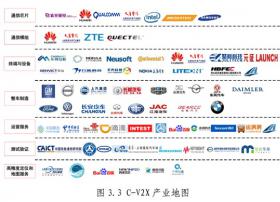 助推产业升级 运满满入选工信部《C-V2X白皮书》
