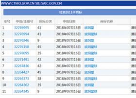 腾讯回应申请波币等区块链类商标：不会进行ICO