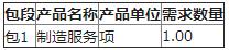 江西移动2018年机顶盒翻新服务采购项目比选公告