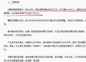 信息量巨大！工信部和发改委印发的这份通知到底释放了什么信号