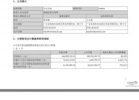 珠海全志科技股份有限公司2018年半年度报告摘要