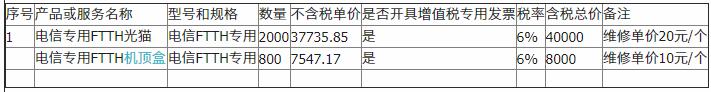 黄南电信光猫、机顶盒等维修服务采购项目