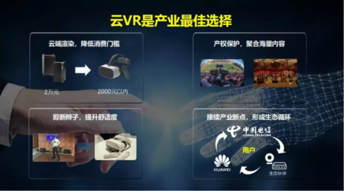 中国电信明确云VR发展路线图：下一个千万级业务起航