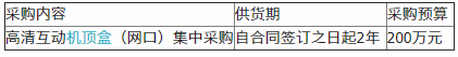 广东清新广电传媒机顶盒（网口）集中采购项目公开招标公告（第二次）