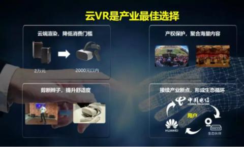 中国电信明确云VR发展路线图：下一个千万级业务起航