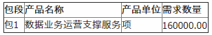 甘肃移动智能家庭网关、魔百和机顶盒回收翻新采购项目比选公告