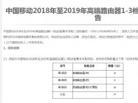 中国移动启动2018-2019年高端路由器1-3档集采