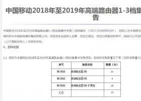 中国移动启动2018-2019年高端路由器1-3档集采