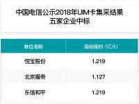 中国电信公示2018年UIM卡集采结果：五家企业中标