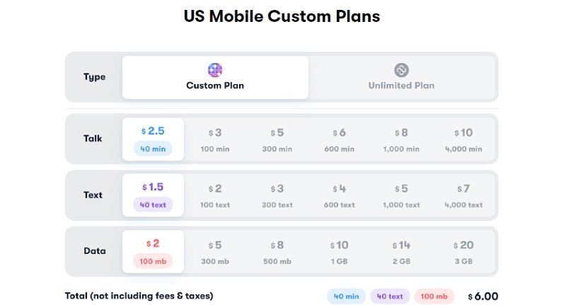 美国虚商企业US Mobile将进军互联网设备市场