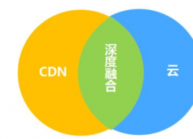 2018亚太CDN年会关键字之一：融合CDN(上)