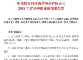 混改红利显现，通讯巨头联通前三季度公告出炉，利润大增164.5%