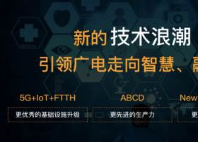 陈长伟：SP模式已经过时，大屏+移动互联+空间才是未来
