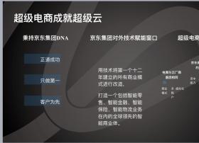 京东云：大屏战略覆盖智慧家庭的方方面面