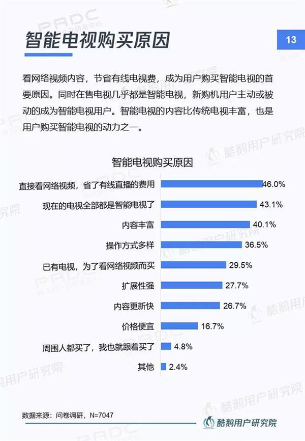 当贝市场&腾讯酷鹅｜新入口新红利新机遇：智能电视用户洞察报告