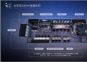 4K花园制作中心总经理盛文辉：4K的直播以及点播内容从何而来