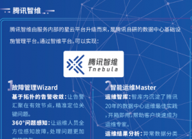 腾讯数据中心推出自动运维系统智维平台 发布新品Mini T-block