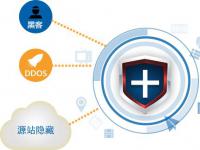 高防CDN:高效抵抗DDOS和CC攻击 保卫互联网安全