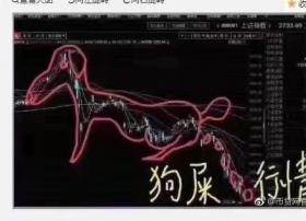 钱在哪？2018网络安全各领域融资汇总