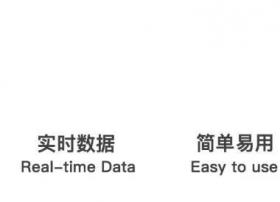 首个将通话质量透明给开发者的RTC技术服务平台