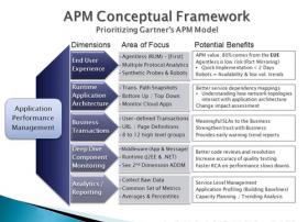 CDN+APM、DevOPS、AiOPS，共建运维新生态