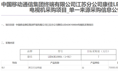 【汇总】中国移动9月份集采电视终端超35万台，江苏分公司规模最大！