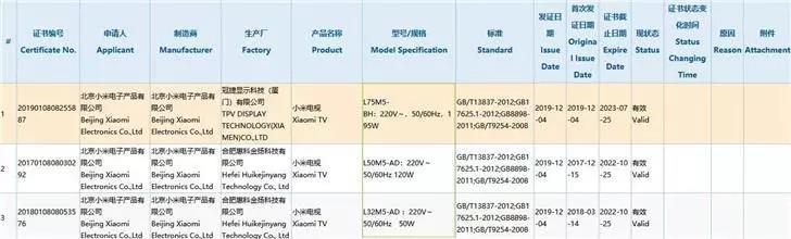 小米最新三款电视通过3C认证：32英寸、50英寸和75英寸