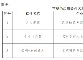 未完成整改！工信部下架人人视频在内的3款APP！