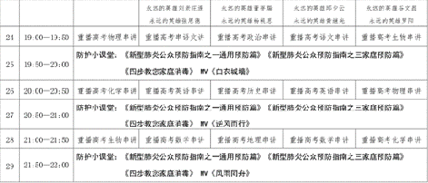 天津广电云课堂上线中国教育电视台空中课堂频道