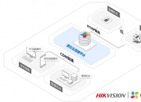 【萤石云】萤石云“空中课堂” 助力酒泉高三学子线上学习