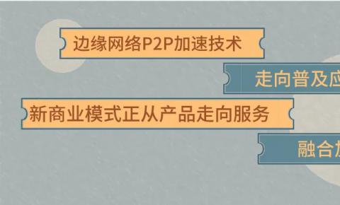 VideoX学院 | 边缘网络P2P加速技术 走向普及应用