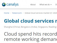 Canalys：AWS32%、微软17%、谷歌云、阿里云均为6%